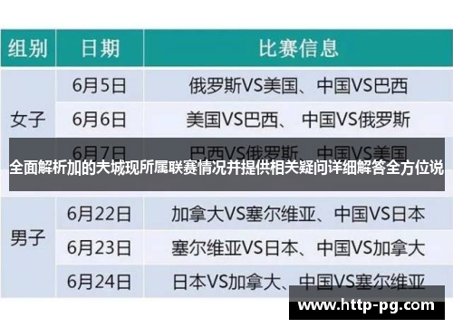 全面解析加的夫城现所属联赛情况并提供相关疑问详细解答全方位说