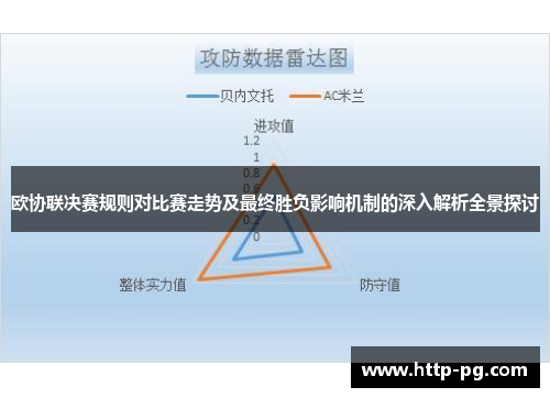 欧协联决赛规则对比赛走势及最终胜负影响机制的深入解析全景探讨