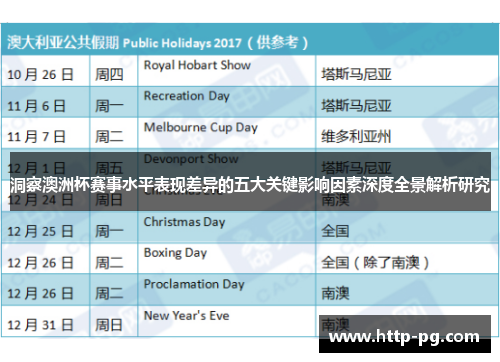 洞察澳洲杯赛事水平表现差异的五大关键影响因素深度全景解析研究