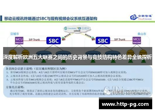 深度解析欧洲五大联赛之间的历史背景与竞技结构特色差异全貌探析