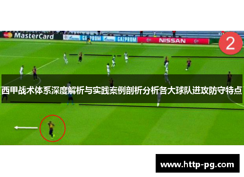 西甲战术体系深度解析与实践案例剖析分析各大球队进攻防守特点 西甲战术体系深度解析与实践案例剖析分析各大球队进攻防守特点
