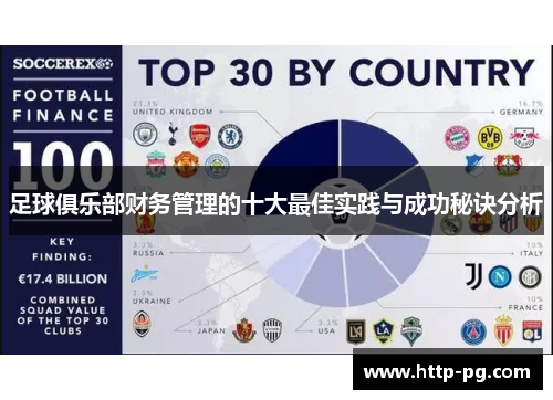 足球俱乐部财务管理的十大最佳实践与成功秘诀分析