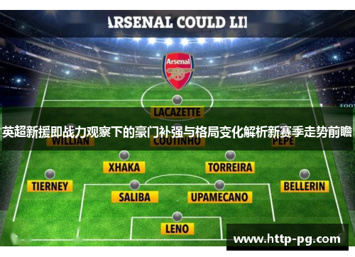 英超新援即战力观察下的豪门补强与格局变化解析新赛季走势前瞻 英超新援即战力观察下的豪门补强与格局变化解析新赛季走势前瞻